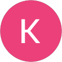 Karishma R Karishma R